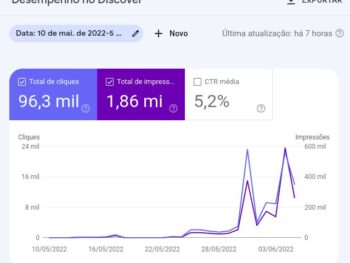 Web Stories -  Plugin Gerador de Web Story Automático