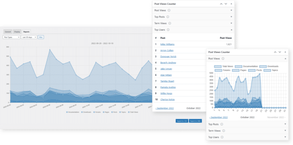 Post Views Counter Pro - Business