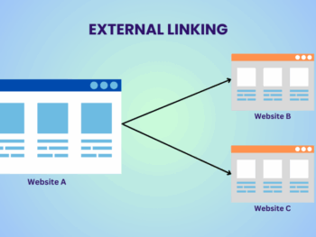 Super Speedy | External Images