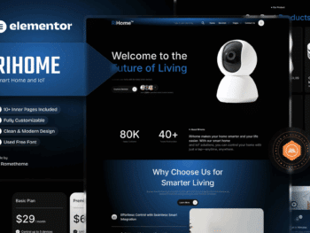 Rihome - Kit de modelos para casa inteligente e IoT Elementor