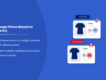 Aelia | Preços por país para WooCommerce