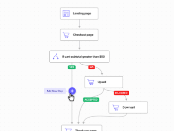Sellkit Pro – Construtor de Funis de Venda e Otimizador de Checkout