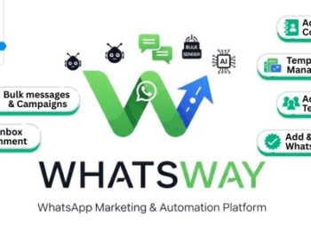 Whatsway | Plataforma SaaS de Marketing e Automação para WhatsApp com Bots, Chats, Envio em Massa e IA