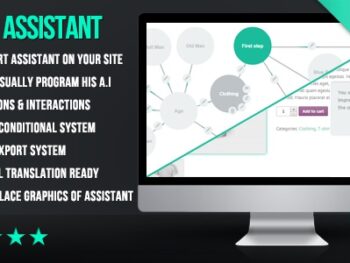 Assistente Virtual WP