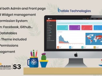 Botble - CMS Laravel, gerador CRUD, sistema modular e de temas, permissões por função, blog multilíngue