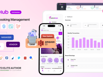 SalonHub - Solução completa para gestão de reservas em salões de beleza e spas