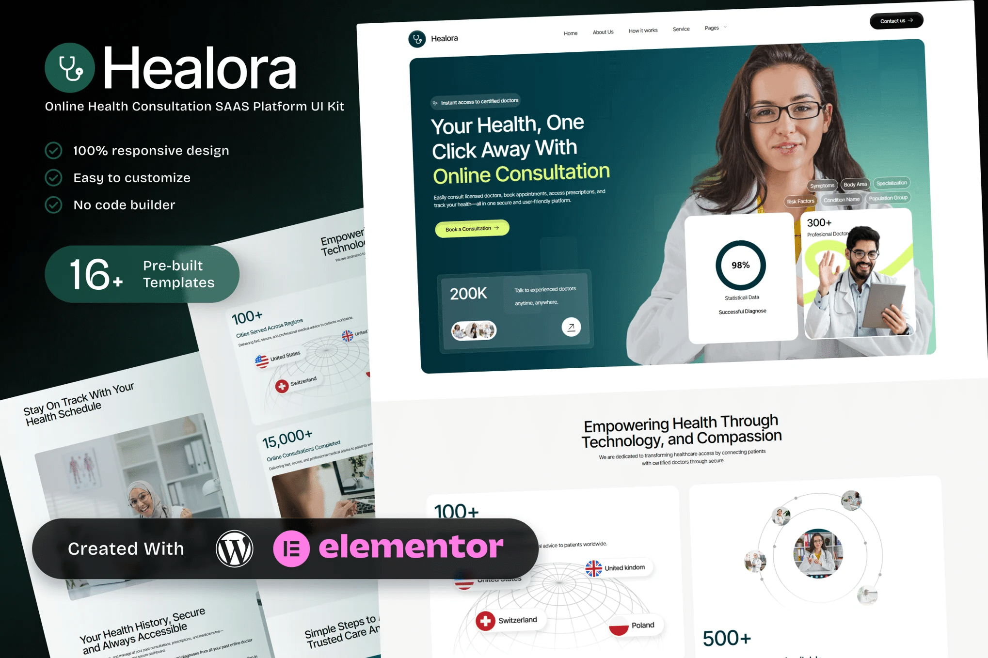 Healora — Kit de modelos Elementor da plataforma SAAS para consulta de saúde on-line