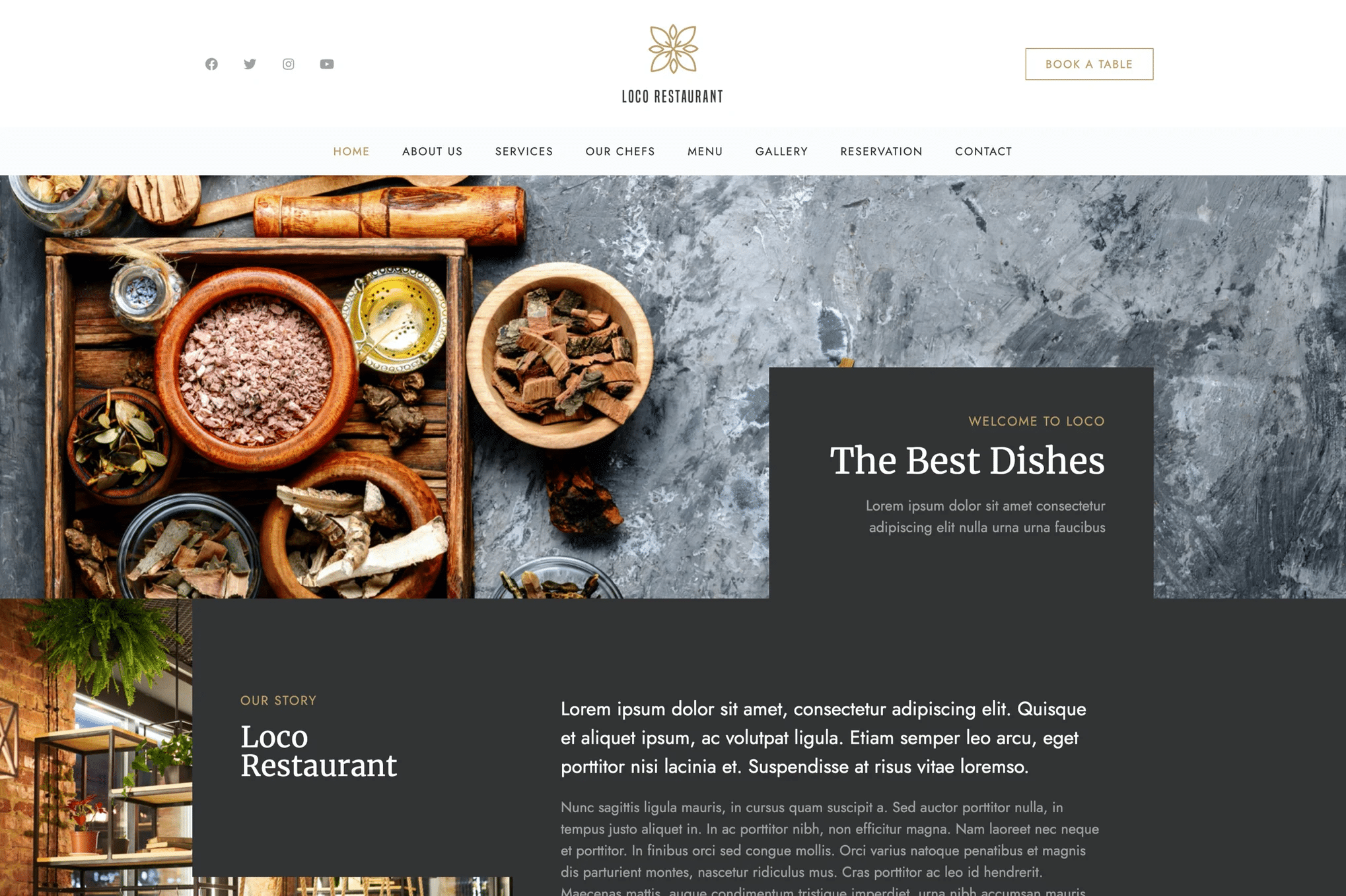 Loco Restaurant – Kit de Templates