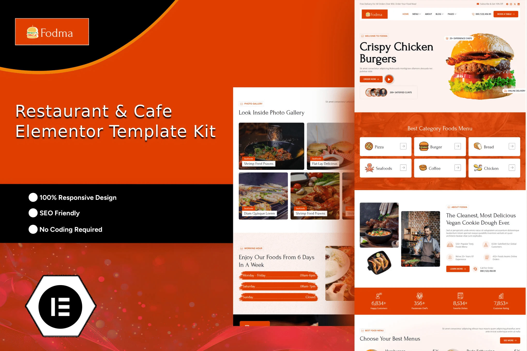 Fodma - Kit de modelos Elementor para restaurantes e cafés