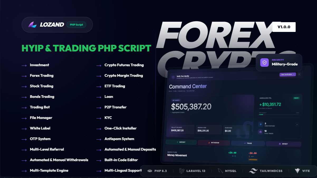 Lozand - Plataforma de investimento HYIP, Forex, ações e negociação de criptomoedas