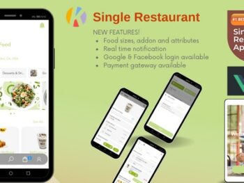 Aplicativo Karenderia Single Restaurant para pedidos de comida com painel de restaurante.
