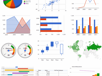 Visualizer Pro - Gerenciador de Tabelas e Gráficos para WordPress
