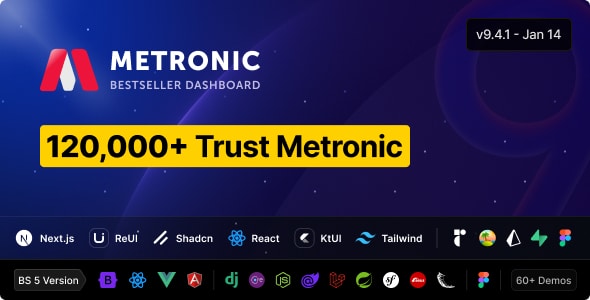 Metronic | Modelo HTML para Painel de Administração, Tailwind, Bootstrap, React, Next.js, Vue, Angular e Laravel