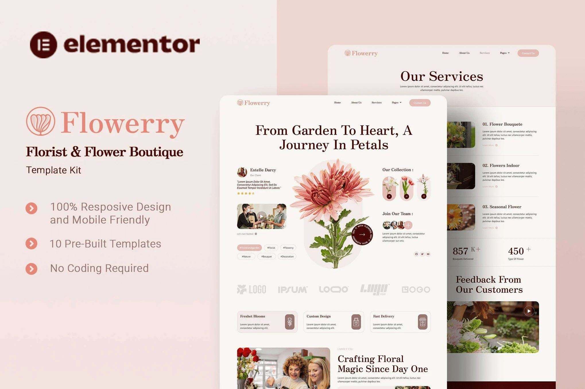 Flowerry - Kit de modelos Elementor para floristas e butiques de flores