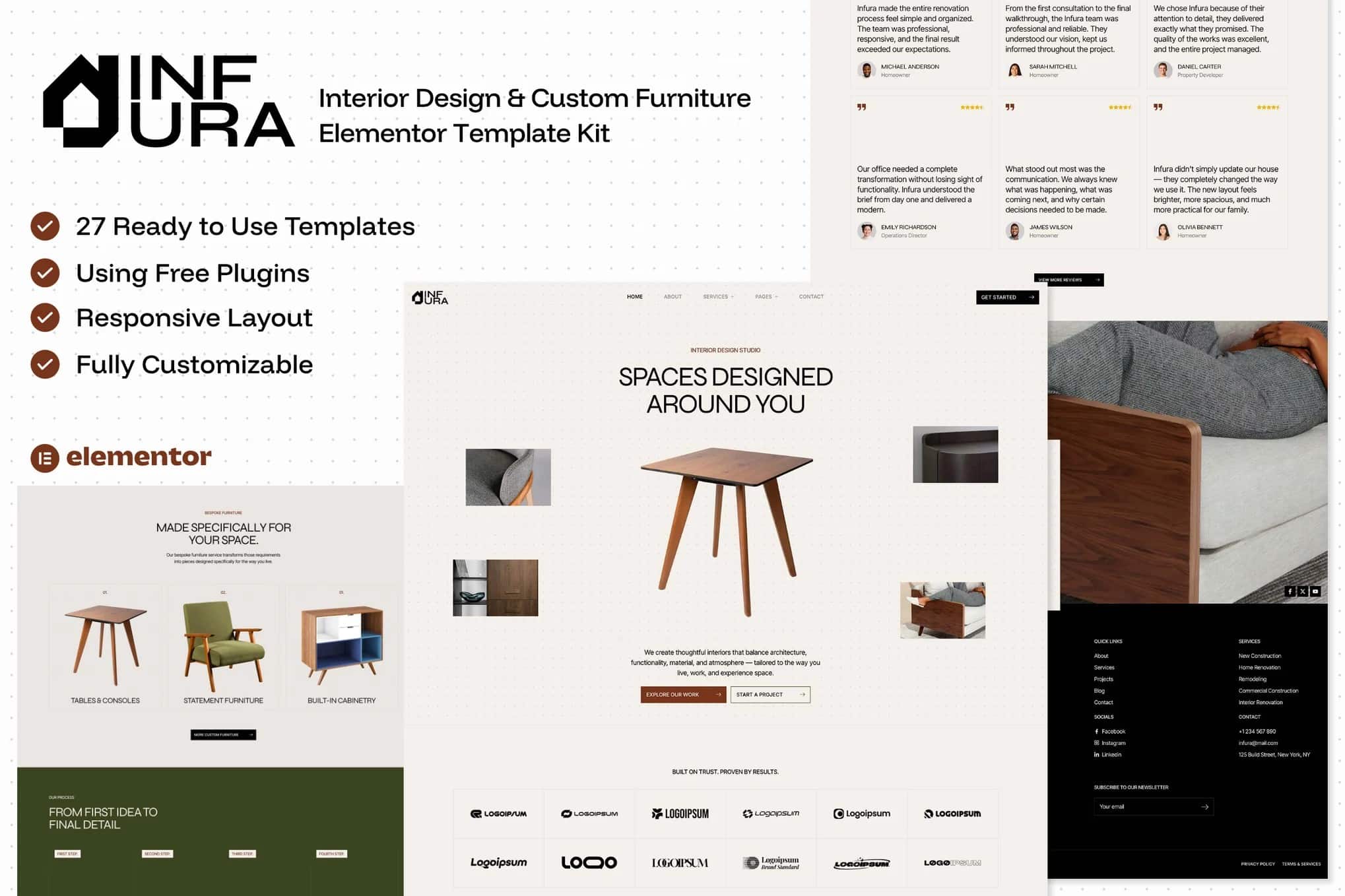 Infura - Kit de modelos Elementor para design de interiores e móveis personalizados
