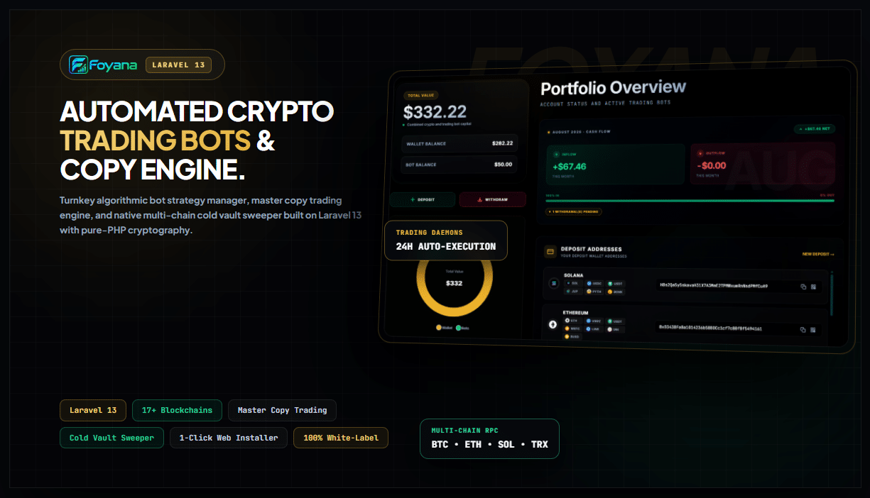Foyana - Script PHP para negociação automatizada de criptomoedas e cópia de negociações