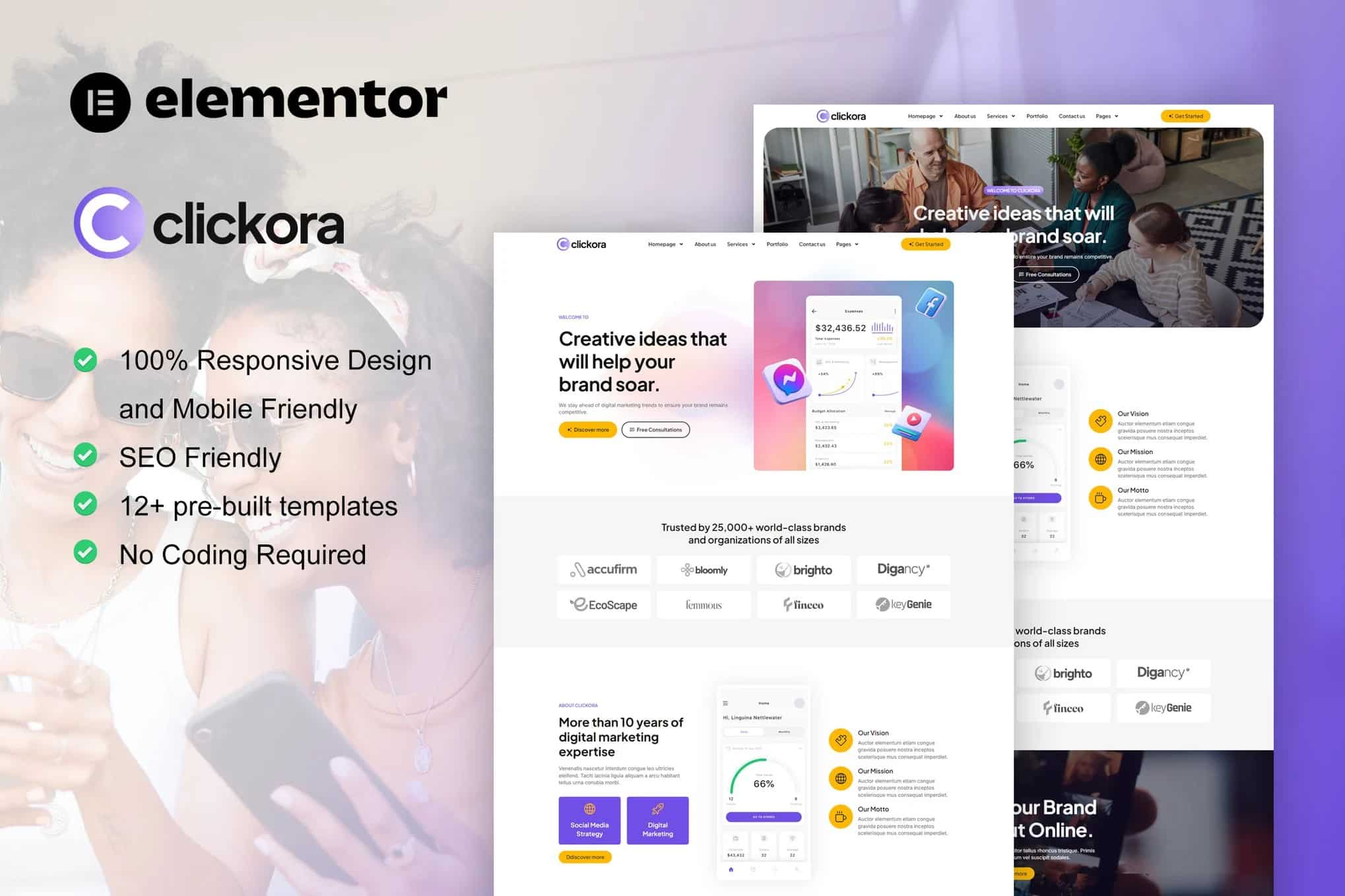 Clickora - Kit de Modelos Elementor para Agência de Marketing Digital