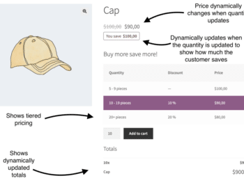 Tabela de preços por níveis para WooCommerce