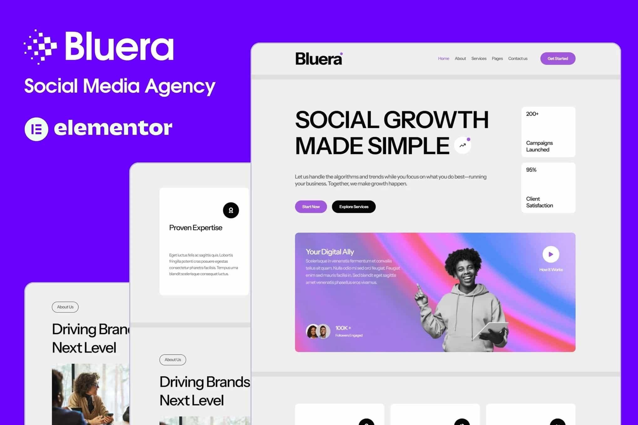 Bluera - Kit de Modelos Elementor para Agência de Mídia Social