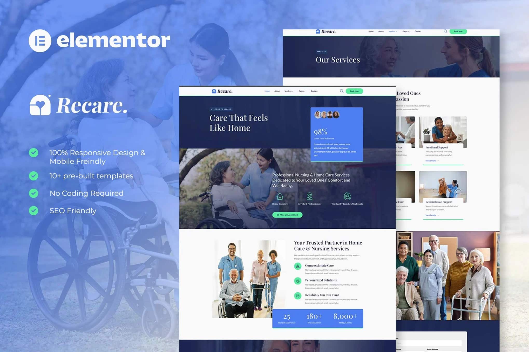 Recare - Kit Template Kit Elementor para cuidados domiciliares e enfermagem privada